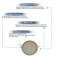 thumbnail image 3 of Replacement Part For Eureka Sanitaire Vacuum Filter for 264, 38333 MM Foam 4 Filter, 3 of 11