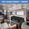 thumbnail image 3 of Paoweric 12V 600Ah LiFePO4 Lithium Battery with 250A BMS, Compact Lithium Iron Phosphate Battery for Solar, RV, Home Energy Storage, 3 of 8