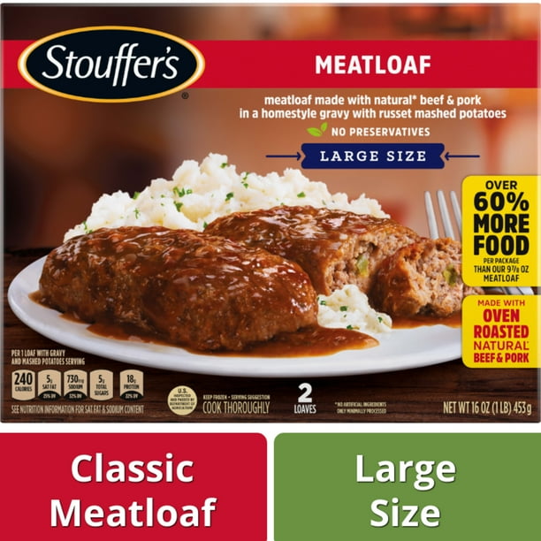 Turkey Loaf And Gravy