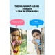 thumbnail image 2 of Walkie Talkies para niños, juguetes para niños, regalo de mano para niños Walky Talky, radio bidireccional, juguetes para niños y niñas de 3 a 12 años, para juegos de aventura de senderismo, 2 of 5