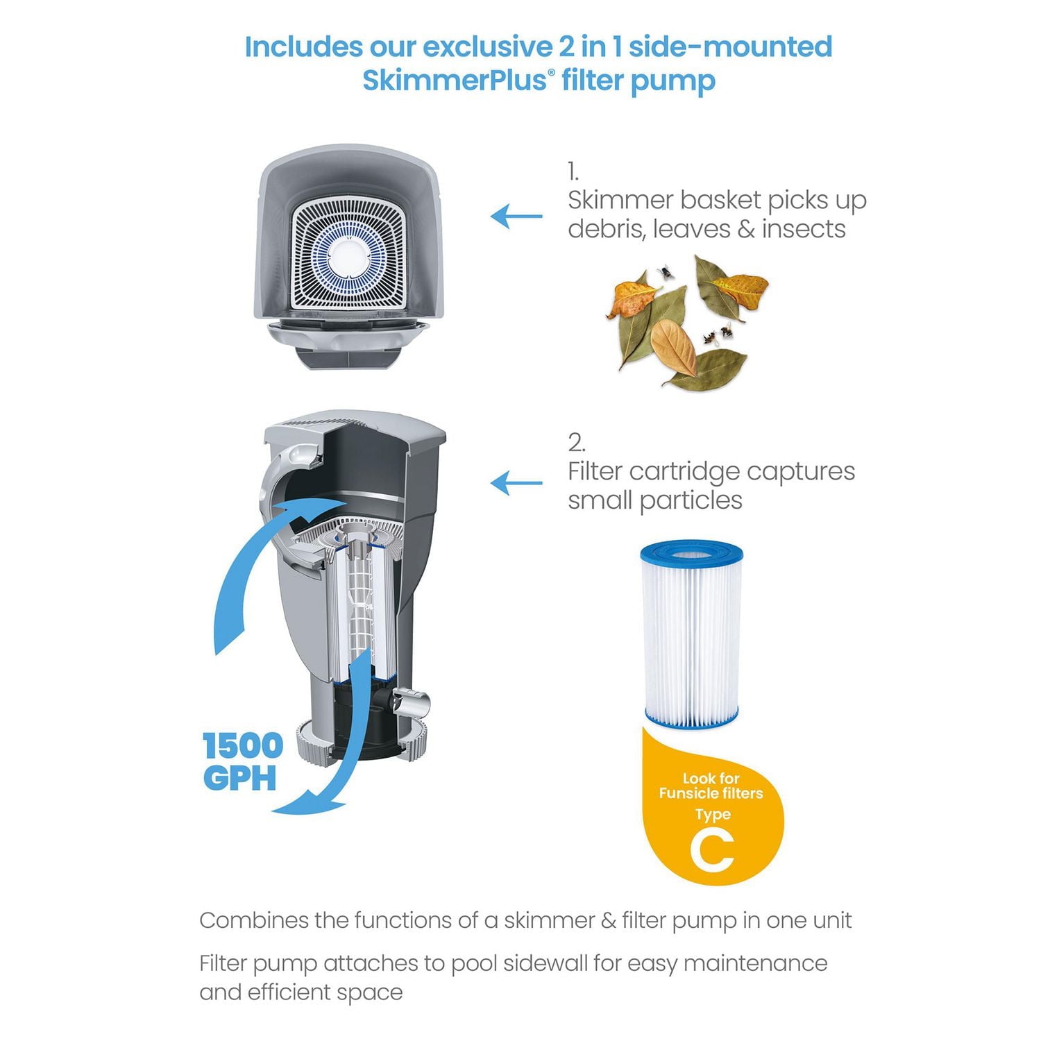 Piscine hors terre Funsicle Oasis Designer de 4,88 m x 1,22 m, structure métallique, pompe de filtration et écumeur 2 en 1, à partir de 6 ans