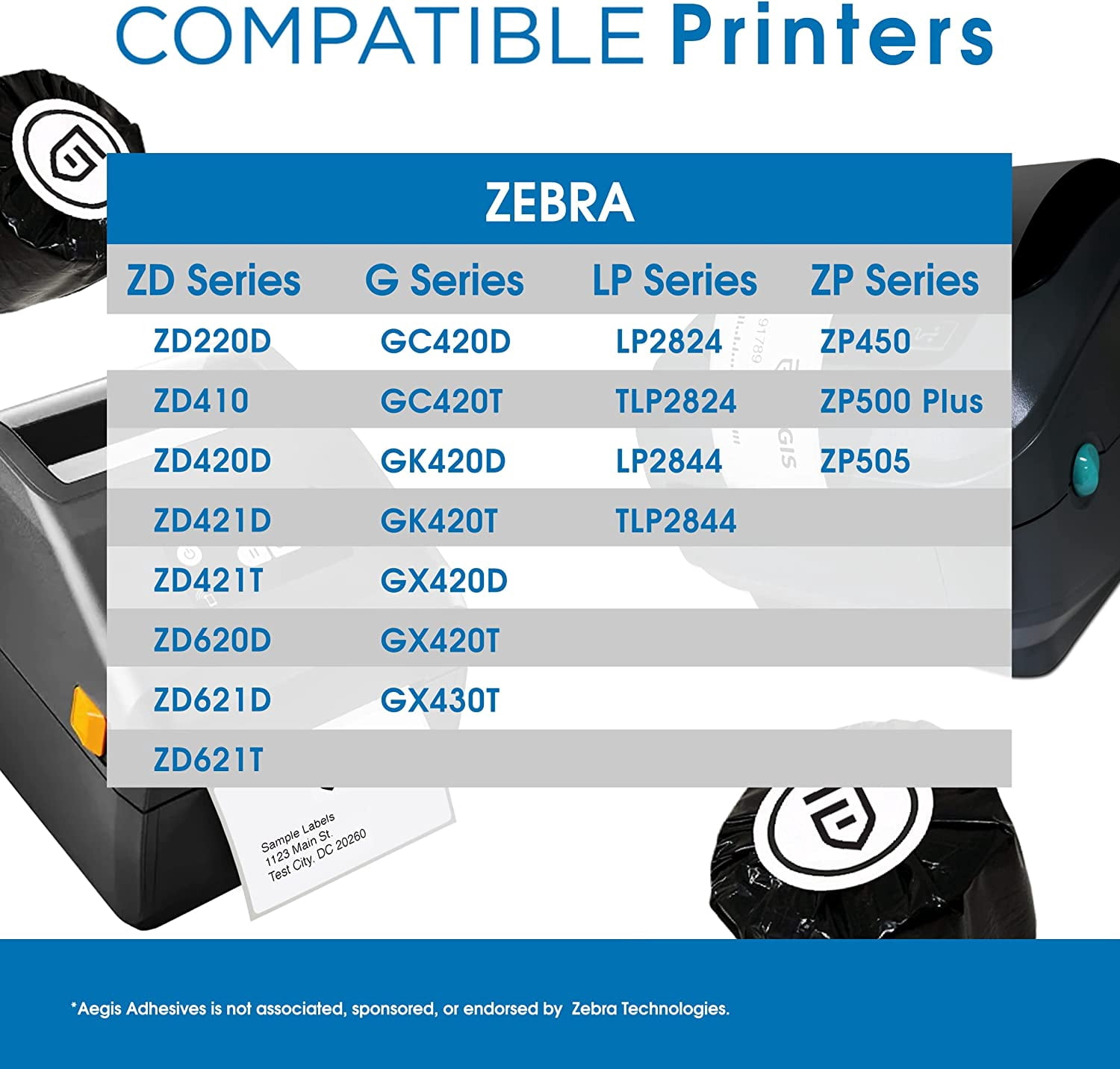 Aegis Adhesives - 1.2” X 0.85” Direct Thermal Multipurpose Labels for Return Address, QR Barcodes, Perforated & Compatible with Zebra Desktop Printers (12 Rolls, 1500/Roll)