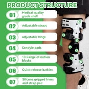 Orthomen OA Unloader Knee Brace Support for Arthritis Pain, Osteoarthritis, Knee Degeneration (Left)