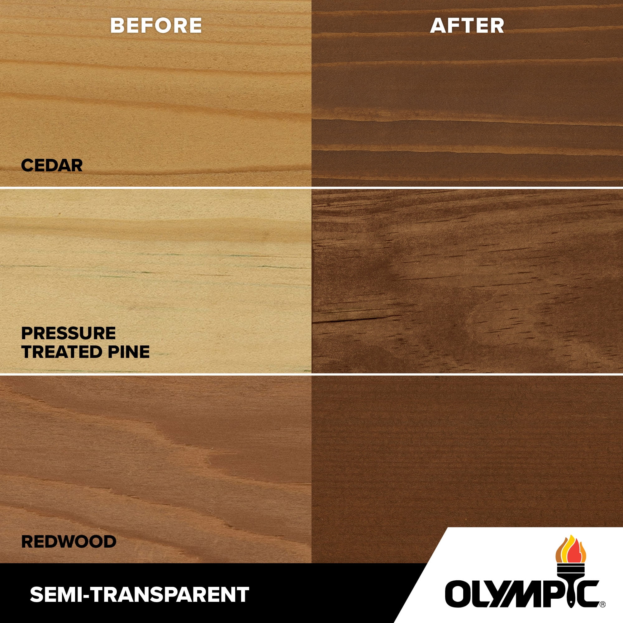 Olympic Maximum 5 Gallons ST-2026 Teak Semi-Transparent Exterior Stain and Sealer in One Low VOC