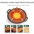 thumbnail image 4 of 24cm Round Iron Non-Stick Grill Plate - Portable Stove-Top Barbecue Pan for Outdoor Camping, Picnics & Indoor Use - Universal Compatibility with Most Stoves/Grills - Durable, Easy to Clean, 4 of 6