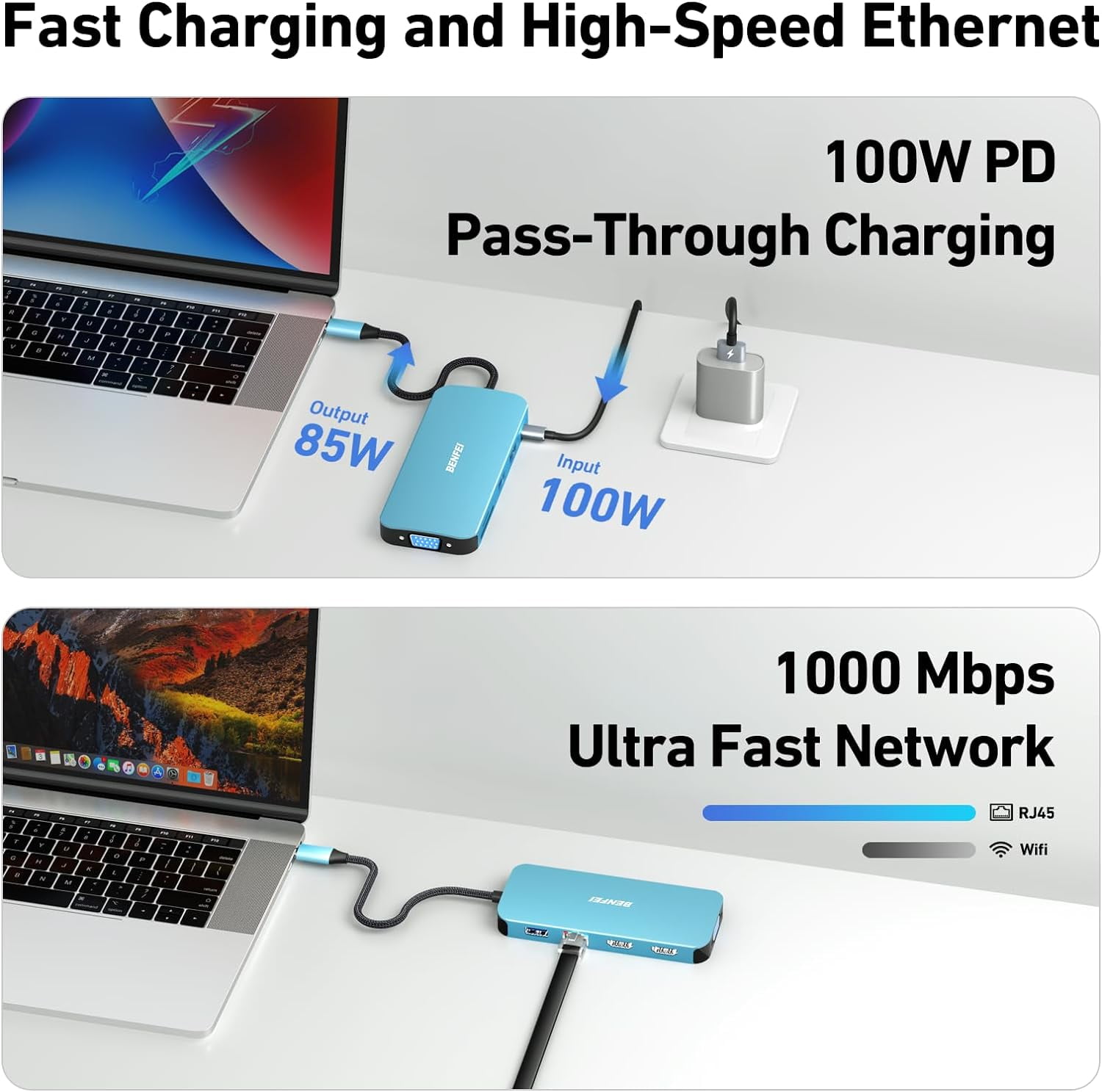 BENFEI 11-in-1 USB C Hub Triple Display Docking Station Dual HDMI, VGA, 3*USB 3.0, 1Gbps Ethernet, 100W Power Delivery, SD/TF Card Reader, 3.5mm AUX Audio