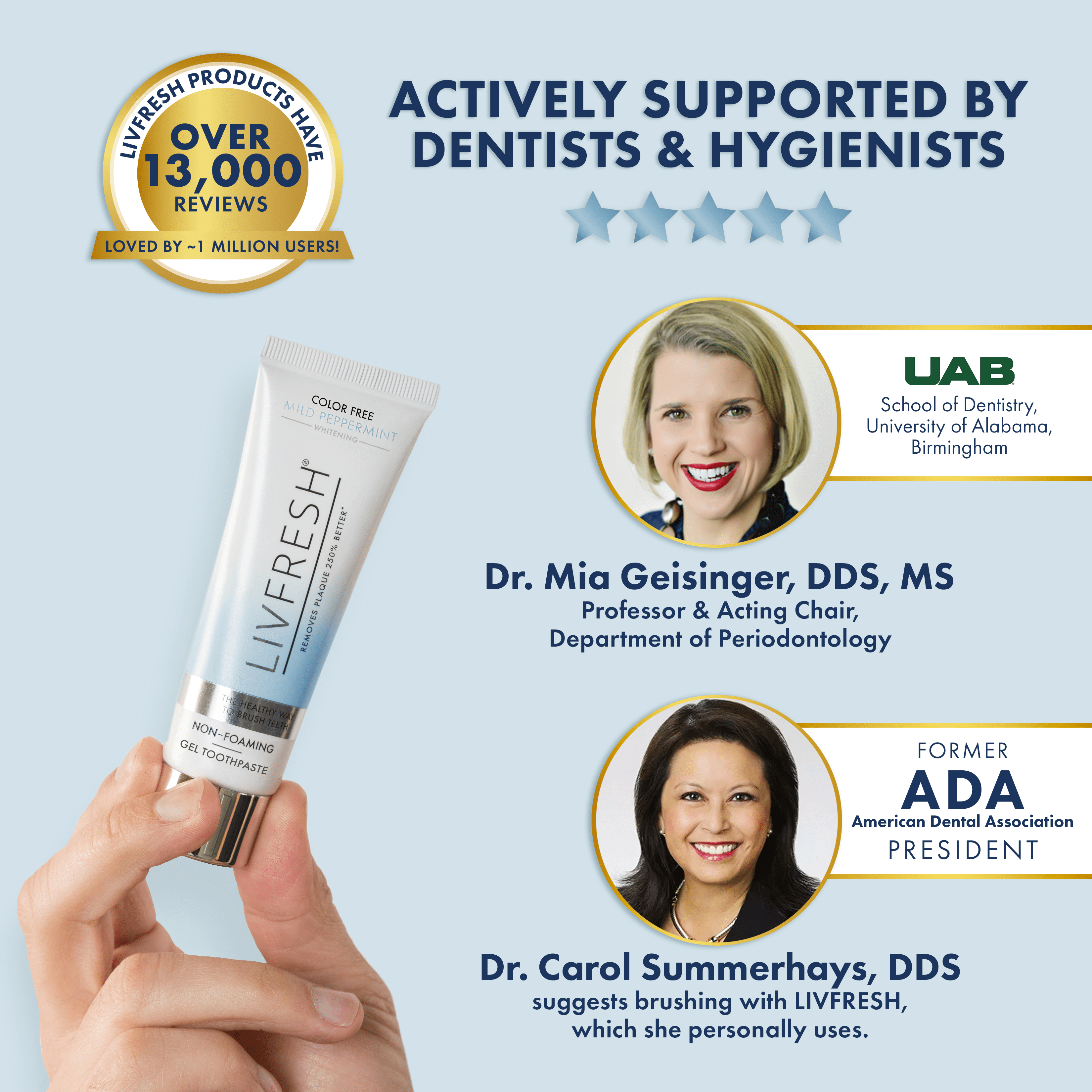 LIVFRESH Dental Gel by Livionex - Clinically Proven to Remove Plaque 250% Better (Color-Free + Mild Peppermint + Non-Foaming)
