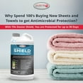 Shield Antimicrobial Protection Prevent Odor Causing Bacteria, Mold