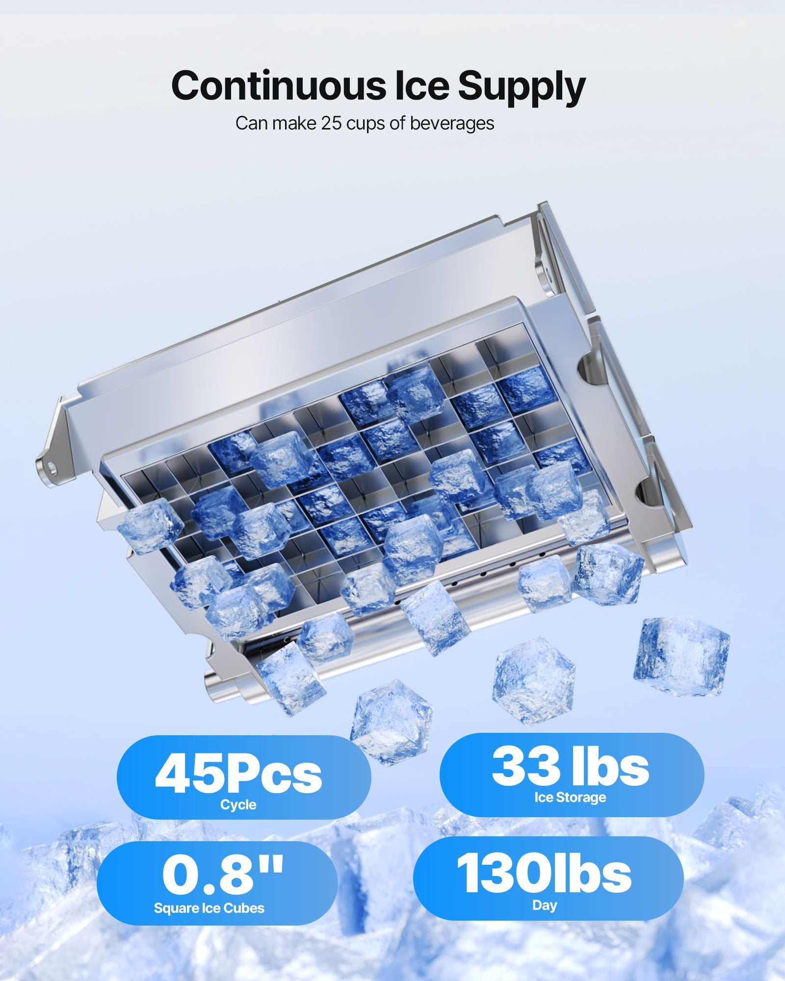 45 Cubes per Cycle Commercial Ice Maker, 130Lbs Daily Production, 33Lbs Storage Bin, Stainless Steel Housing with LED Display, for Home Kitchen & Bar