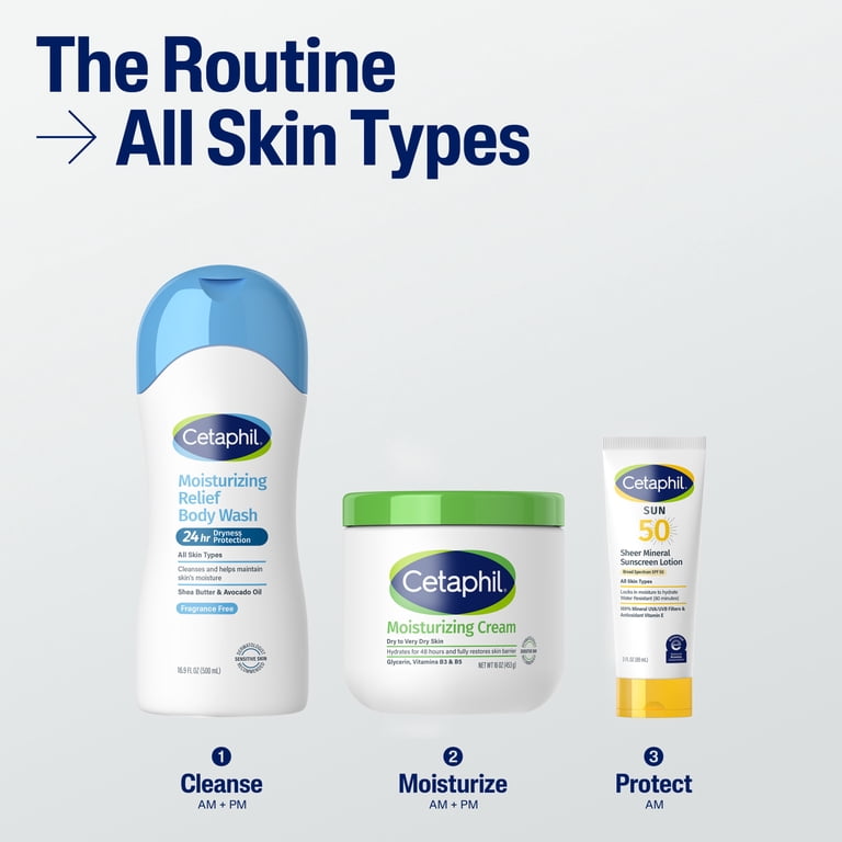 Cetaphil Moisturizing Relief Body Wash, Sensitive Skin photo 6