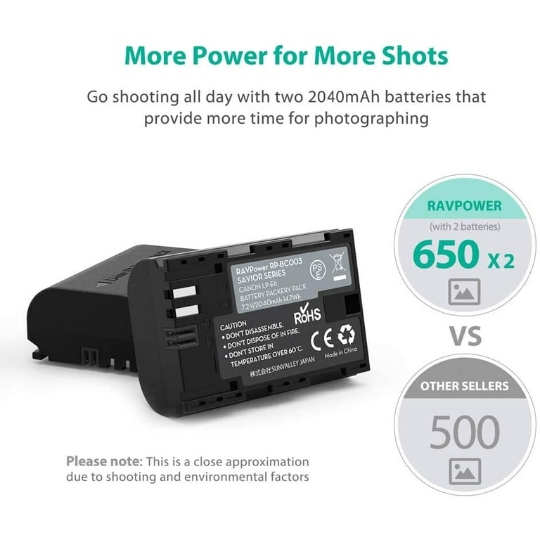 NEW RAVPower LP-E6 Rechargeable Battery 2040mAh Charger 2-Pack RP
