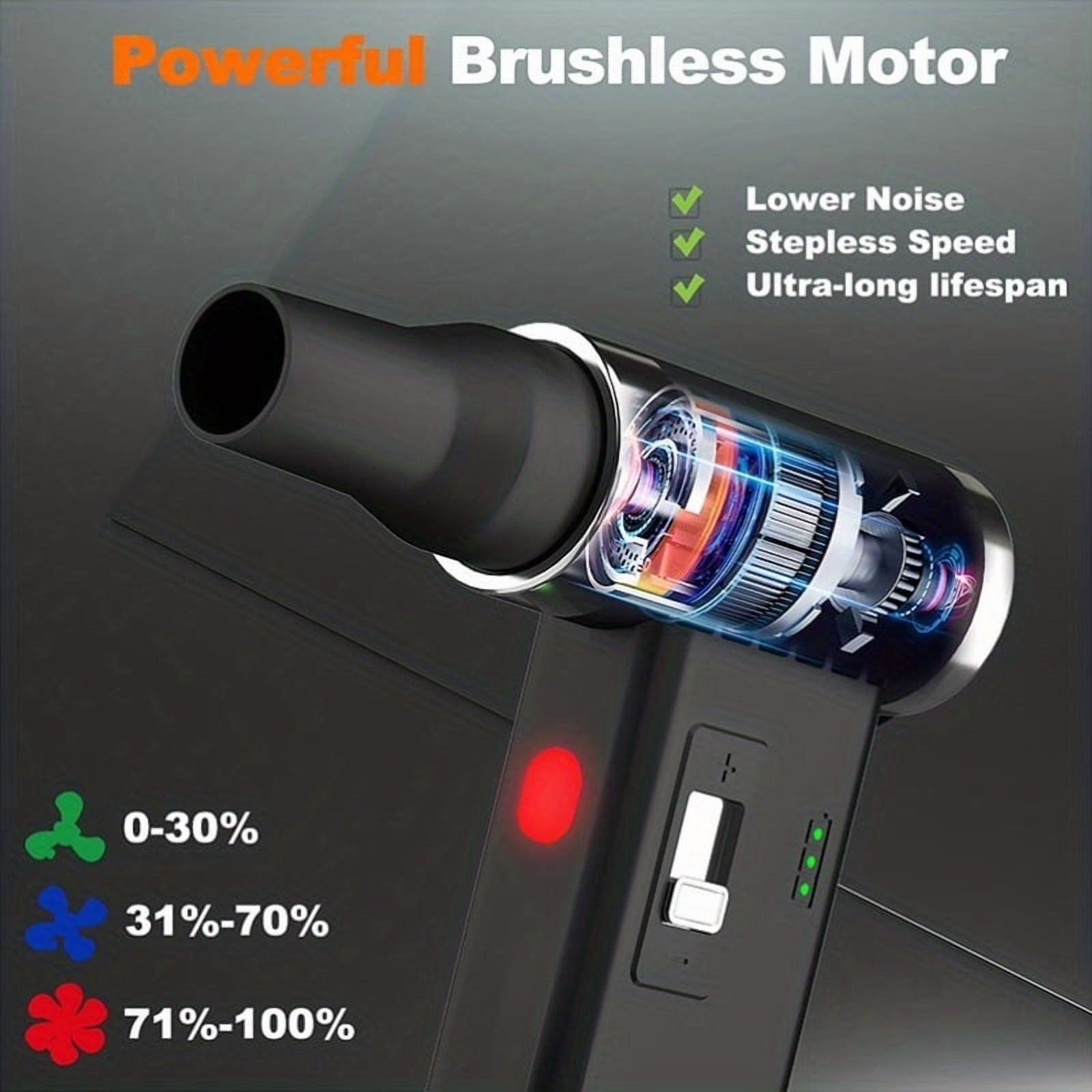 High-speed electric air blower dust collector | Cordless rechargeable compressed air dust collector, 0-100% stepless speed regulation, suitable for computer, car, and home cleaning, USB charging, ≤36