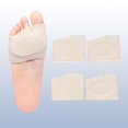 thumbnail image 2 of Almohadillas metatarsales KTSAY con soporte de gel para aliviar el dolor de pies, 2 of 6