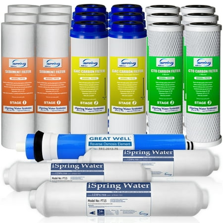 

iSpring F22-75 3-Year Replacement Supply Filter Cartridge Pack Set for Standard 5-Stage Reverse Osmosis RO Systems 22 Piece White