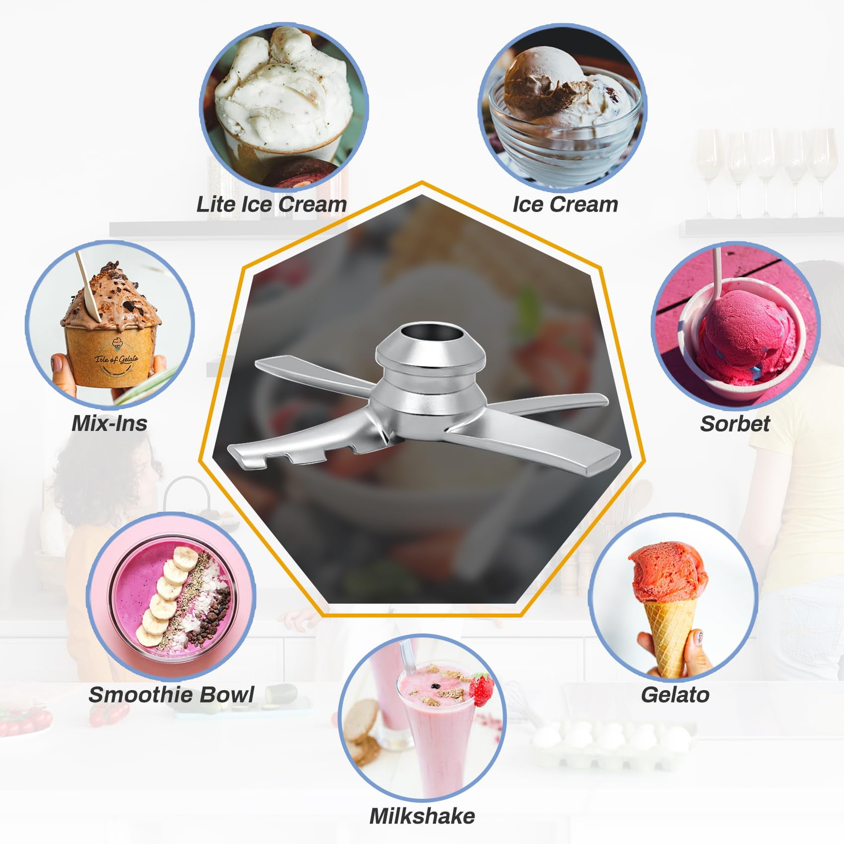 1pcs Replacement Paddle Blade Compatible with Series Ice Cream Makers, Mixing Blade Paddle Replacement for Stainless Steel, Silver