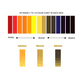thumbnail image 2 of Universal Ph Test Strips Paper, Ph Meter Full Range, 0-14ph And Alkaline Acid Body Ph Level, 2boxes, 2 of 4