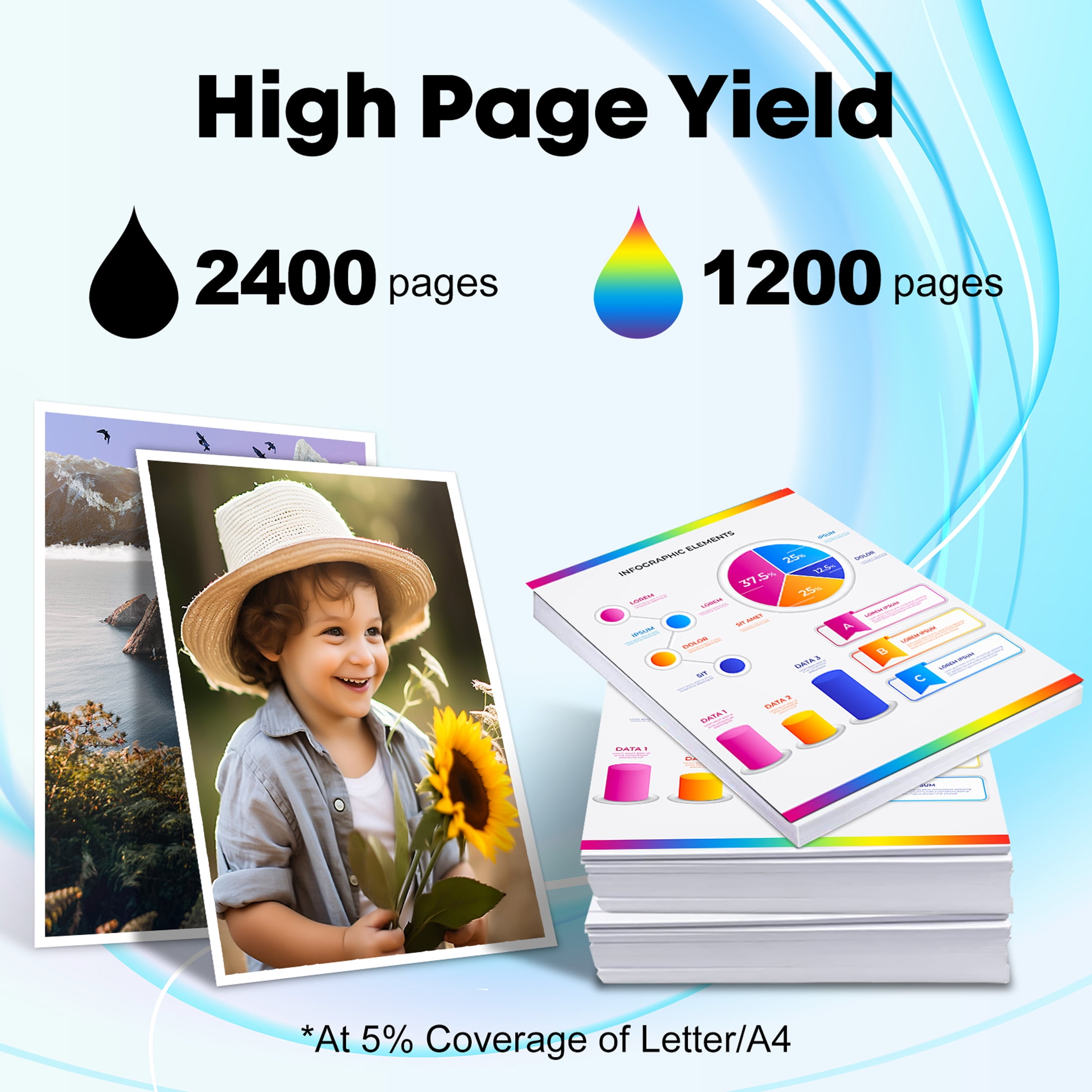 Miss Deer LC20E XXL High Yield Ink Cartridges Compatible for Brother LC20E Ink Cartridges for MFC-J985DW MFC-J775DW Printer