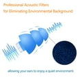 Silicone Earplugs For Superior Noise Reduction And Optimal