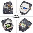 thumbnail image 5 of FORMRS Mini Backpack Purse for Women Quilted Travel Daypack Casual Shoulder Bag, Black Record, 5 of 7