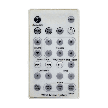 Replaces Wave - Replaced Remote for Wave Radio/CD Music System I II AWRCC1 AWRCC2 (White)