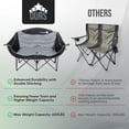 thumbnail image 2 of Double Folding Chair Portable Loveseat for 2 Adults with 600 lbs Support Water  Outdoor Camping Beach Picnic, 2 of 6