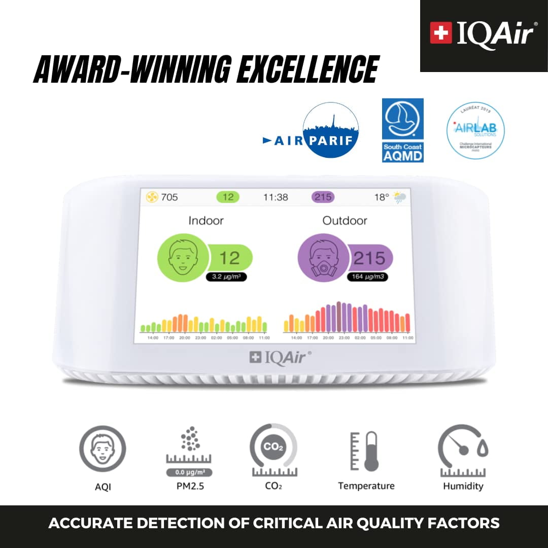 IQAir Air Quality Monitor Indoor, White, Swiss Design, Professional Grade,1 Count per Pack, Assembled Product Height 3.5 in