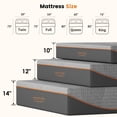 thumbnail image 4 of 10" Queen Size Mattress,Memory Foam Mattress,Fiberglass Free,Medium Feel,Breathable Cooling Layers,Certified Safe Materials,Black Gray, 4 of 8