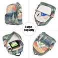 thumbnail image 5 of FORMRS Mini Backpack Purse for Women Travel Daypack Casual Shoulder Bag, Floral Mountain, 5 of 7
