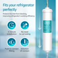 thumbnail image 4 of AQUACREST In-Line Water Filter for Refrigerator and Ice Maker, 5 years or 10,000 Gallons High Capacity, 1/4-Inch Direct Connect Fittings, Reduces Chlorine, Bad Taste & Odor, 4 of 4