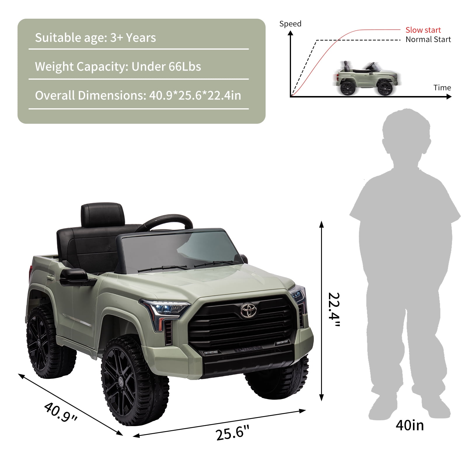 EastVita 12V Ride on Car [Toyota Licensed] Ride on Toys, Battery Powered Electric Car with Remote Control, MP3, LED Lights, Safety Belt etc. for Age 3+Boys Girls