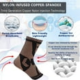 Copper Ankle Brace, Copper Infused Ankle Support Compression Sleeve for