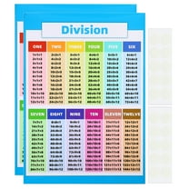Uxcell 2Pcs Division Chart, 11 x 16 inch Division Chart Poster Division Tables Chart Laminated