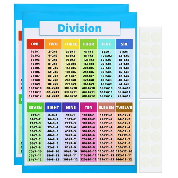 Uxcell 2Pcs Division Chart, 11 x 16 inch Division Chart Poster Division Tables Chart Laminated