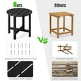 thumbnail image 4 of Gymax 2 Pcs Table d'Appoint Adirondack 18 Pieds' Résistant aux Intempéries HDPE Jardin Patio Noir, 4 of 6