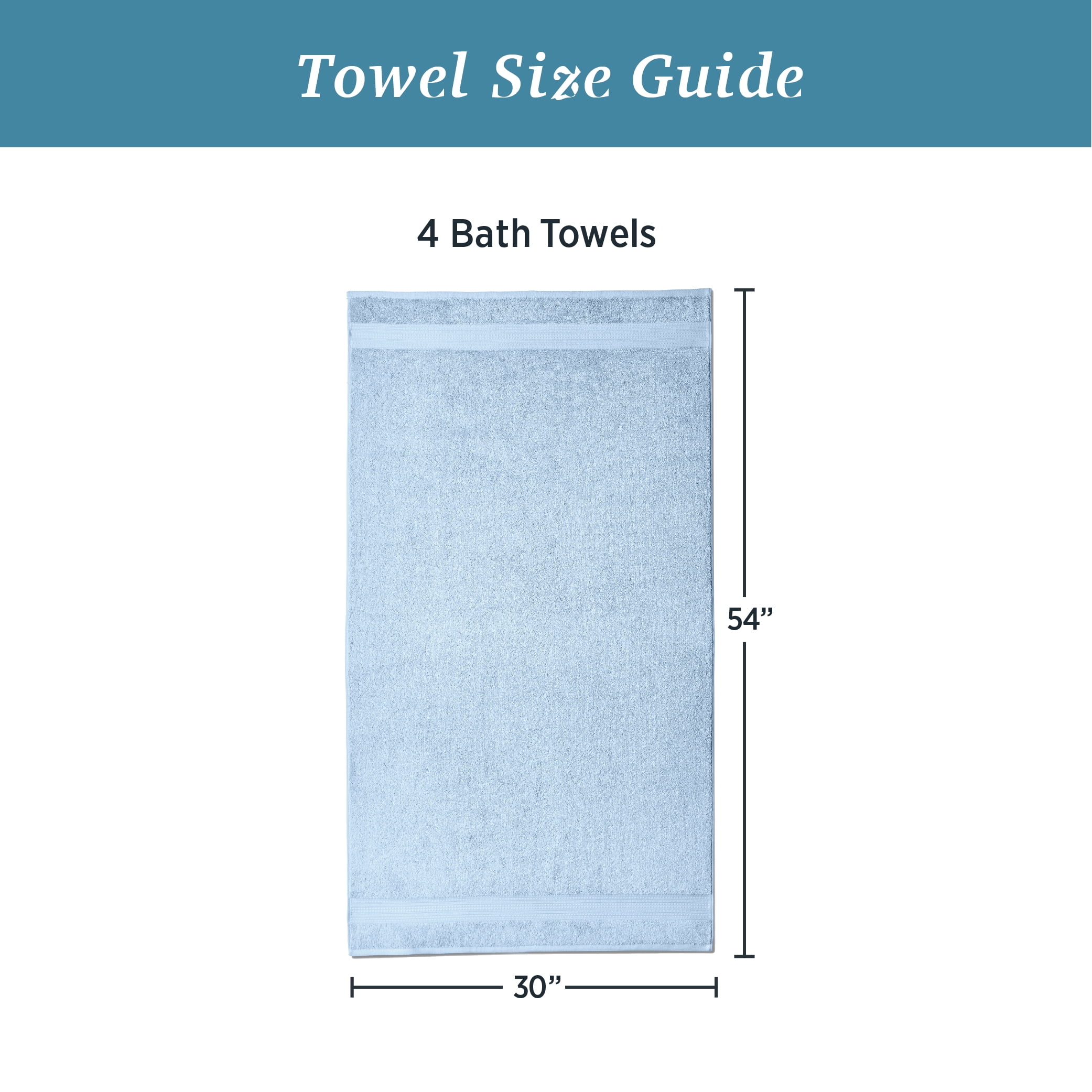 WelHome 100% Cotton 4 Piece Ultra SOFT TWIST Solid Bath Towels Set, 600 GSM, 30in x 54in, Highly Absorbent, Bathroom Towels For Everyday Use, Light Blue