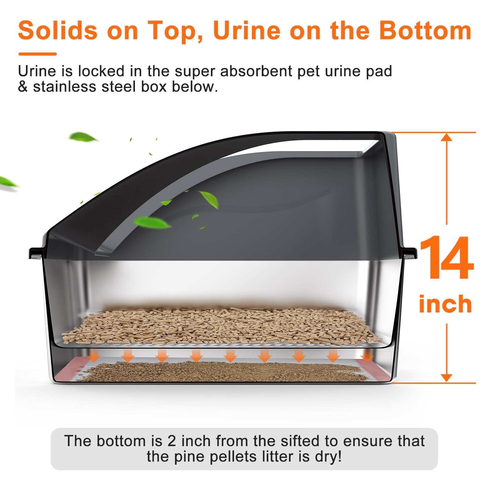 Extra Large Stainless Steel Sifting Litter Box for Pine Pellet Litter, XL Cat Litter Box with Sifter for Large Cats, Non-Clumping System, High-Sided, Anti-Leakage, Non-Stick, Dark Gray
