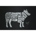 thumbnail image 3 of "Beef Formation" Painting Print on Brushed Aluminum, 3 of 5