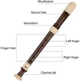 thumbnail image 4 of Recorder 8 Hole Descant Flauta Soprano Recorder Professional Treble Flute Baroque Style C Key for Kids Children With Fingering Chart Instructions, 4 of 7