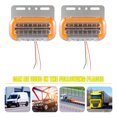 WAXIAYUZ 2x LED Side Light Truck Turn Indicator Yellow