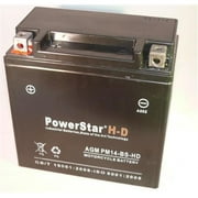 Suzuki King Quad Battery Walmart Suzuki King Quad Battery Walmart