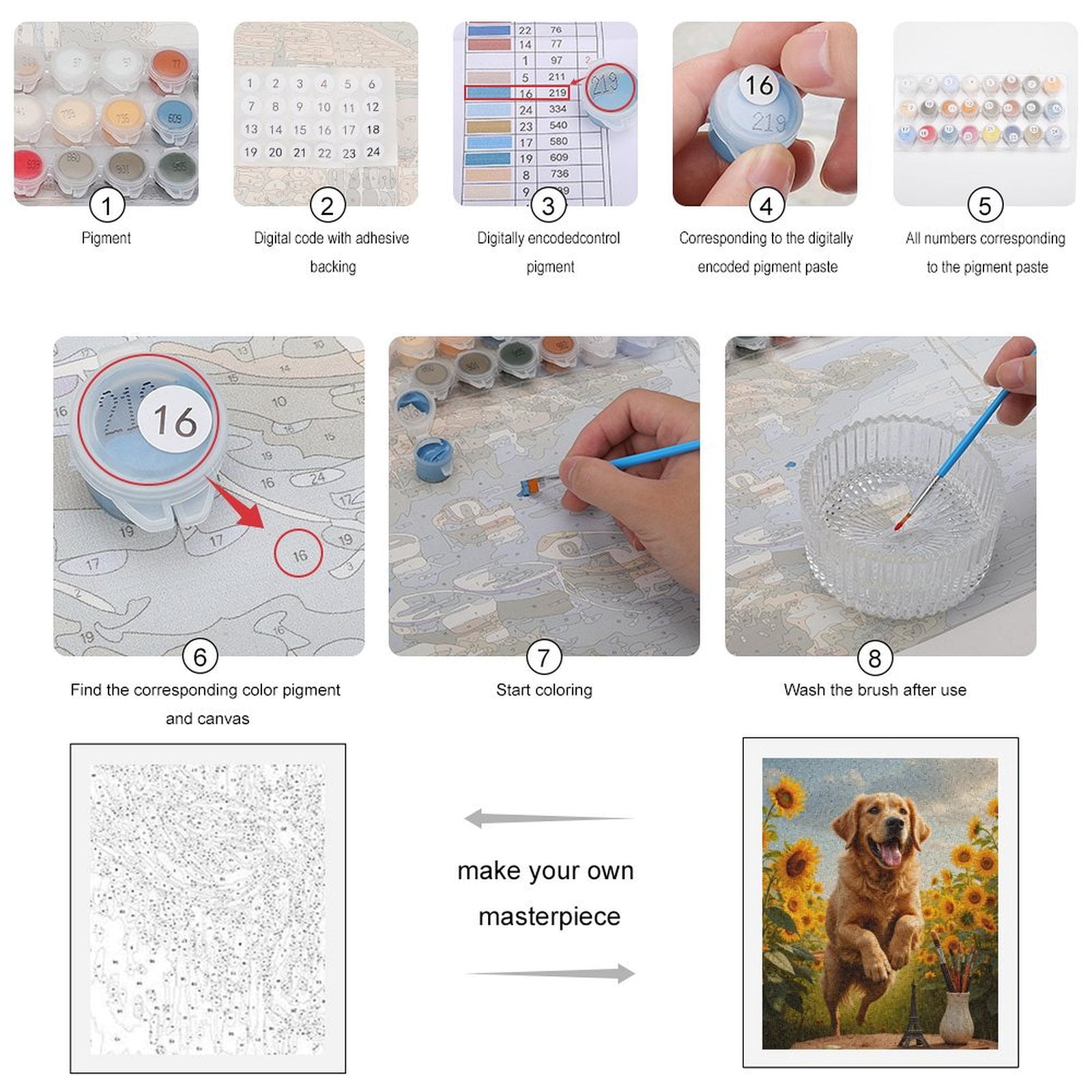 Paint By Numbers Kit for Adults Beginner - Dog Sunflowers Art Supplies Eiffel DIY Canvas Painting Kits for Adults, Frameless Paint By Number for Adults for Home Wall Decor 16x20 Inch
