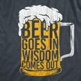 thumbnail image 2 of Mens Beer Goes In Wisdom Comes Out T Shirt Funny Sarcastic Beer Drinking Foam Graphic Tee for Guys Graphic Tees, 2 of 9