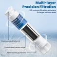 thumbnail image 4 of Filtro de agua de repuesto compatible con Frigidaire EPTWFU01, EWF02, Pure Source Ultra II, paquete de 3, 4 of 9