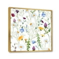thumbnail image 3 of Designart 'Wildflowers Clover Bell and Chamomile III' Traditional Framed Canvas Wall Art Print, 3 of 5