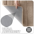 thumbnail image 6 of OEAKAY Bathroom Rug, Ultra Soft Absorbent Bath Rug for Bathroom, Premium Microfiber Shag Bath Mat, Non-Slip Bath Rug Machine Washable (17"x30", Khaki), 6 of 8