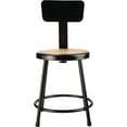 thumbnail image 3 of (Pack of 2) NPS 18" Heavy Duty Steel Stool With Backrest, Black, 3 of 3