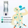 thumbnail image 3 of Portable Hydrogen Water Bottle,Rechargeable Hydrogen Generator Water Bottle, Upgraded Purify Hydrogen Water Generator, 3 of 8