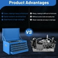 thumbnail image 4 of Gymax 24'' Tool Chest Case Steel Tool Box w/ 6 Drawers Top Storage Automatic Lock Blue, 4 of 10