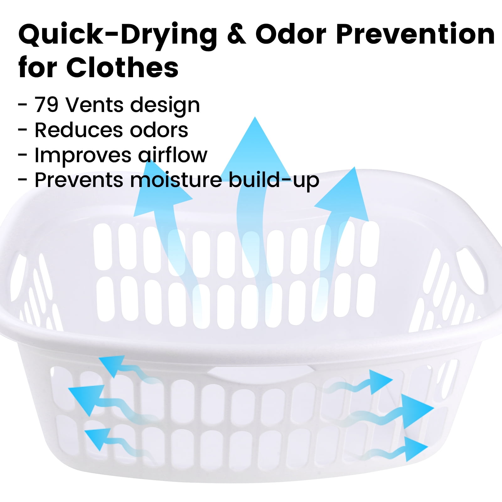 GameXcel 3-Pack 50L Laundry Basket Hip Hold, Stackable Plastic Hamper with Vented Holes for Bathroom, Bedroom, Laundry Room, Dorm