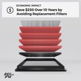 thumbnail image 4 of K&N Engine Air Filter: High Performance, Premium, Washable, Replacement Filter: 2005-2016 Toyota/Lexus/Scion (Rukus, Venza, Corolla, Matrix, Avalon, ES350, tC, xB), 33-2326, 4 of 9